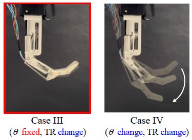 Figure — A Robotic Finger with a 4-bar Linkage-based Compact and Continuously Variable Active Transmission